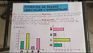 DIAGRAMAS DE BARRAS HORIZONTALES Y VERTICALES