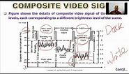 Composite Video Signal of CRT type Television system