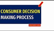 What is the consumer decision making process