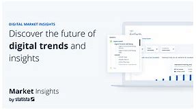 Household Appliances - Worldwide | Statista Market Forecast