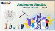 Types of Antenna - Antenna Basics