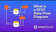Data Flow Diagrams - What is DFD? Data Flow Diagram Symbols and More