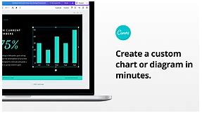 Graph Maker - Create online charts & diagrams in minutes | Canva