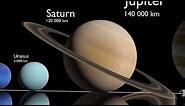 Planets Sizes Comparison | Meme