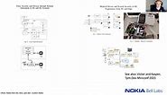 TPMdev weekly - Nokia Attestation Engine A10