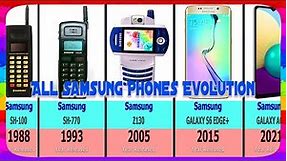 All Samsung Phones Evolution 1988-2021