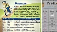 Prefixes: List of 50  Common Prefixes in English