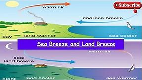 Land and Sea Breeze||Study fór class 5|| 🙏🙏👍👍