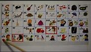 Jolly Phonics all 42 Sounds Chart introduction / review