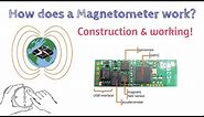 How magnetometer works? | Working of magnetometer in a smartphone | MEMS inside magnetometer