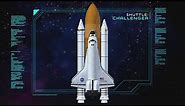 Challenger: A Rush to Launch