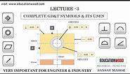 Lecture-3 Complete GD&T Symbols & its Application