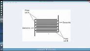 Multilayer Ceramic Capacitors