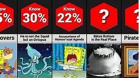 Comparison: Spongebob Facts You Didn't Know