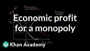 Economic profit for a monopoly | Microeconomics | Khan Academy
