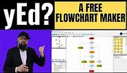 yEd Graph Editor Tutorial [A Free Flowchart Maker]
