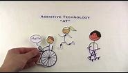 Understanding Assistive Technology: Simply Said