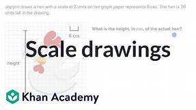 Scale drawings | Geometry | 7th grade | Khan Academy