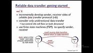 Lecture 15 : Principles of Reliable Data Transfer | rdt 1.0 & rdt 2.0