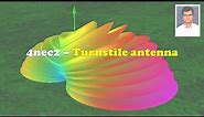 4nec2 - Turnstile Antenna