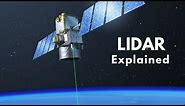 LIDAR Explained: What is LIDAR? How LIDAR Works? LIDAR vs RADAR