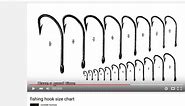 Fishing hook sizes and measurements