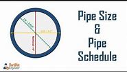 Pipe Sizes and Pipe Schedule - A Complete Guide For Piping Professional
