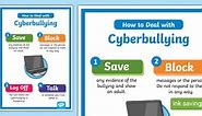 How to Deal With Cyberbullying Display Poster