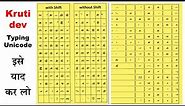 Kruti Dev Hindi Font Unicode || KrutiDev Hindi Typing Code || Krutidev Hindi Typing Code PDF