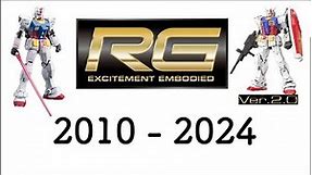 RG Gundam perfect list | 2010-2024