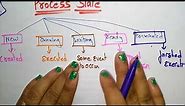 Process State | OS | Lec-36 | Bhanu Priya