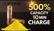 USA Company Lyten’s Breakthrough Lithium-Sulfur BATTERY Will Change EV Industry FOREVER In 2024!