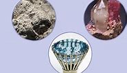 Video: Gems, Minerals, & Crystals–What's the Difference? | AMNH
