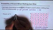 Probability When Rolling Two Dice Matrix Method