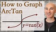 How to Graph Arctan (tangent inverse)