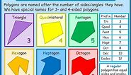 Naming polygons - Maths Tutorials