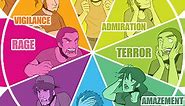 Colour-Coded Emotions - TV Tropes