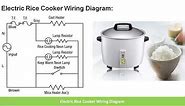 How Electric Rice Cooker works || Wiring Diagram || Magnetic Thermostat
