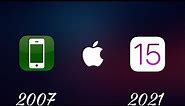 Evolution Of iOS Home Screen