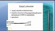 ENT Instrument Freer elevator periosteum SMR Septoplasty Nasal Nose Septum