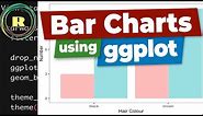 Using ggplot to create bar charts for 2 categorical variables. R programming for beginners.