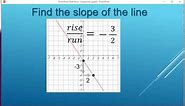 How to find the Slope from a Graph: rise over run.