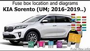 Fuse box location and diagrams: KIA Sorento (UM; 2016-2019..)