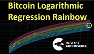 Bitcoin Logarithmic Regression Rainbow