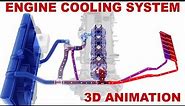 Engine cooling system / how does it work? (3D animation)