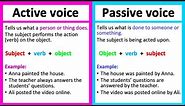 ACTIVE & PASSIVE VOICE | Definition & Examples