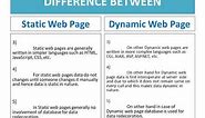 Dynamic web page and static web page - Dynamic VS Static