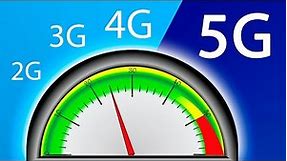 3G, 4G y 5G TODO lo que tienes que saber