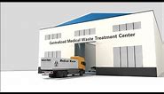 GIENT Animation of Medical Waste Treatment Systems