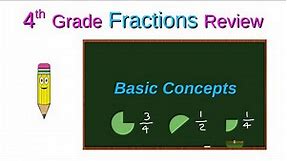 4th Grade Math | Fractions Review | Basic concepts | Understand all about fractions
